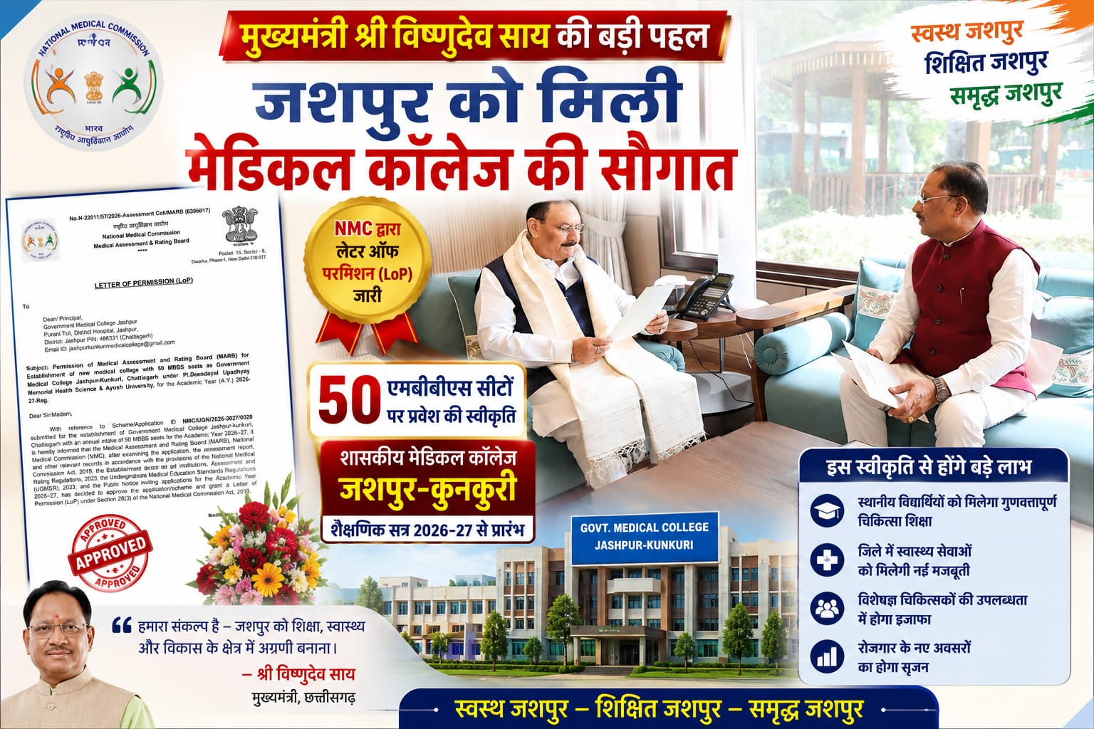 मुख्यमंत्री श्री विष्णुदेव साय की पहल से जशपुर को मिली मेडिकल कॉलेज की ऐतिहासिक सौगात